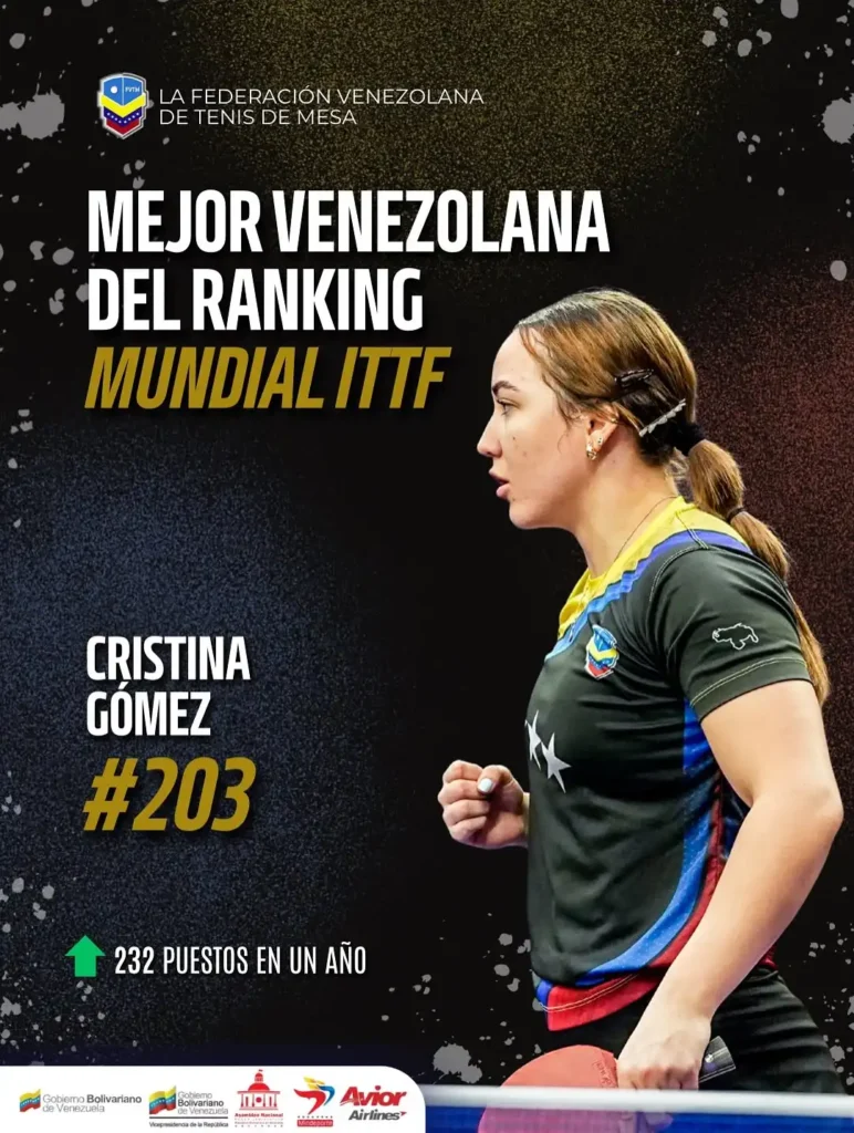 Cristina Gómez - image 7